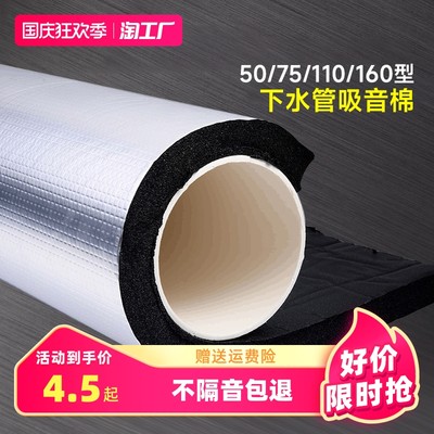 當前網購流行產品