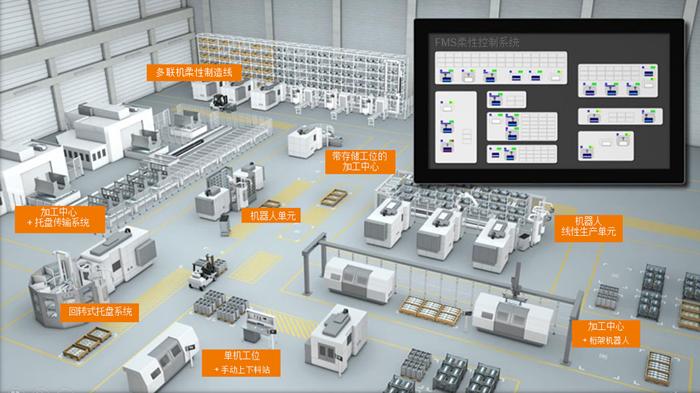 2020年產(chǎn)品推介 寧波偉立機器人科技股份引領自動化新浪潮